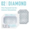 Gaine de masturbation Uni 02 Diamond