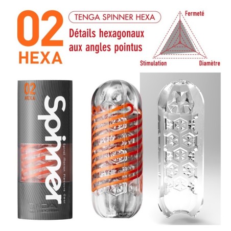 Masturbateur Spinner 02 Hexa