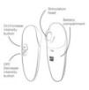 Stimulateur de Clitoris Switch X Orange Stimulateur de Clitoris Switch X Orange