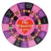 Jeu de la roue de l'amour